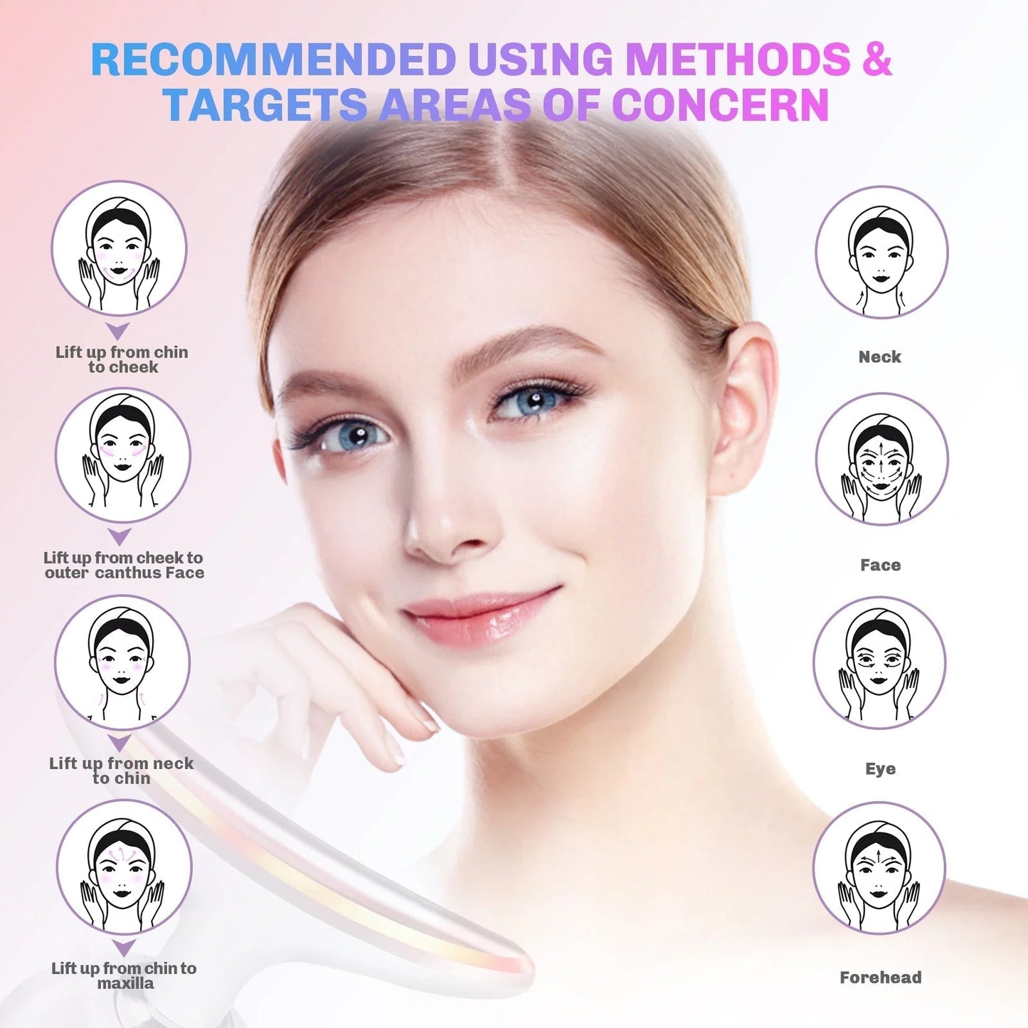 ✅ 7 LED Light Therapy Modes – Target wrinkles, acne, dark spots & dullness